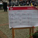 Klubausstellung in Haltern am See Puli Ergebnisse